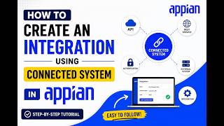Appian HTTP Connected System Tutorial |Create Integration in Appian Step by Step#appian#integration