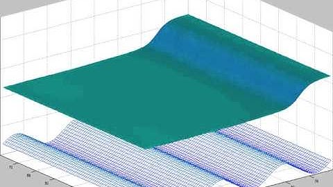 Shallow Water Equations solved with Finite Volume Particle Method (FVPM)