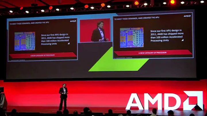 Cimeira APU 13 da AMD: Inovação e Futuro Tecnológico