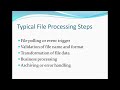 Integration (iPaaS) Concept - 2 - File Based Integration
