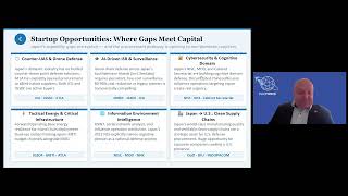 260414 New Opportunities for Startups in the Japan – U.S. Security Relationship