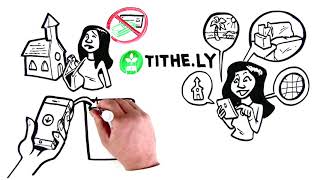 Giving to Holy Trinity using the Tithe.ly App