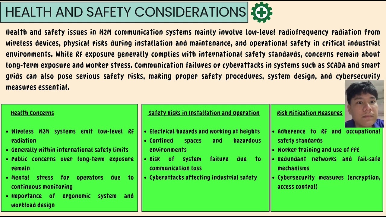 BERT2333 COMMUNICATION PRINCIPLE : MACHINE TO MACHINE (M2M)_G7