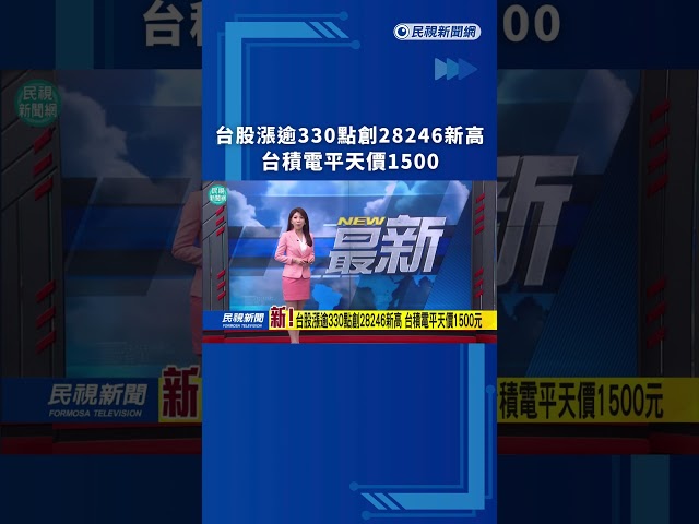 台股漲逾330點創28246新高　台積電平天價1500｜民視新聞｜