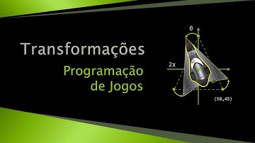 Aula 20 - Transformações | Translação, Escala e Rotação | Programação de Jogos | C++ | DirectX