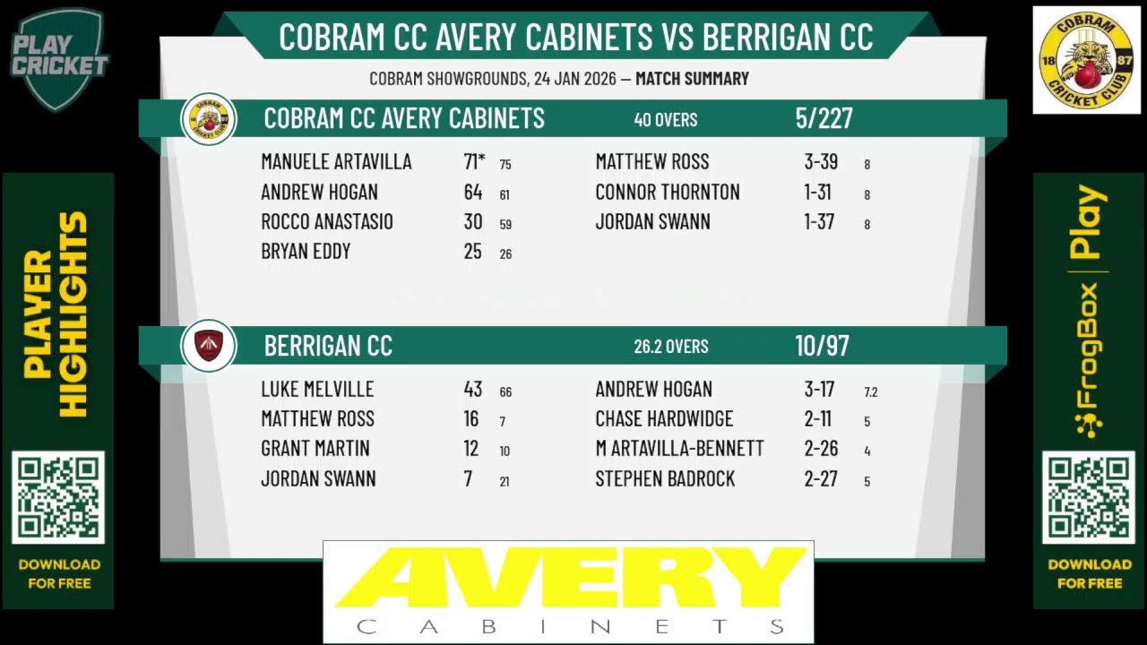 Cobram Avery Cabinets - B Grade v Saints Seniors