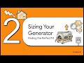 The 100 Amp Generator Myth