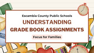 Famous Focus for Families: Understanding Assignments in the Grade Book Wealth