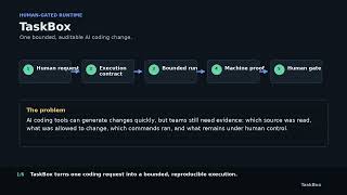 TaskBox — Human-Gated Runtime for AI Coding Workflows