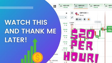 HOW I MAKE CONSISTENT PROFIT IN BINARY OPTION - Power 4 Strategy