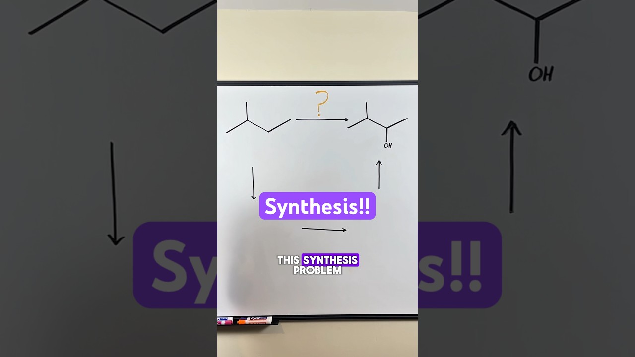 Synthesis Practice!