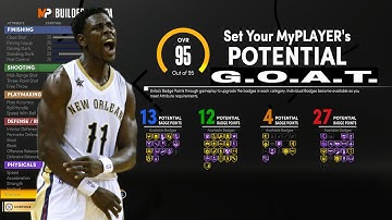 BEST POINT GUARD BUILD 2K21 NEXT GEN (BEST 2 WAY TEMPO PUSHER BUILD 2K21 NEXT GEN)