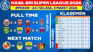 Hasil Liga 1 Hari Ini - Persija vs Borneo FC - Klasemen BRI Super League 2026 Terbaru