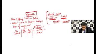 Famous Framework Session 1 Introduction Profile