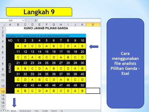 Panduan cara mengisi file Analisis Penilaian Harian