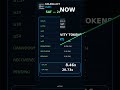 Real-time Solana activity detections.#solana #crypto #memecoin https://t.me/Solana_Activity_Tokens