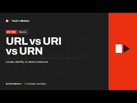 URL vs URI vs URN: The Difference in 1 Minute