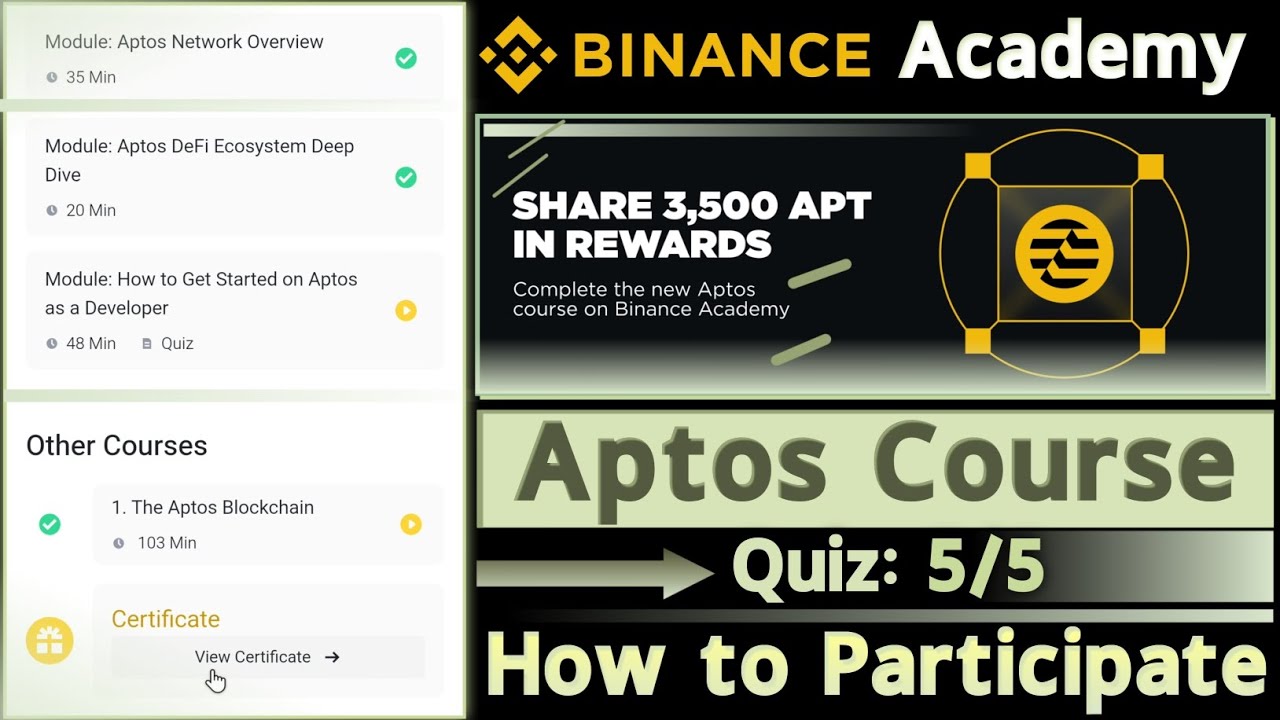 Binance Academy | Aptos Course | APT Quiz | How to Participate - YouTube