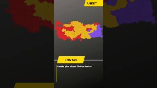 NEW PARTY IN FIRST PLACE! ANAHTAR, AHEAD OF CHP AND ZAFER! | Election Poll