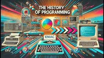 A Brief History of Computer Programming in Less than 5 Minutes