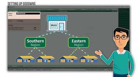 How to Create and Manage Multiple Godowns in Tally ERP 9