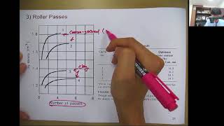 CE437_Lec02_Mechanical Modification: Field Compaction (2/2)
