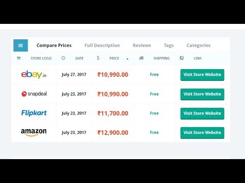do price comparison websites make money