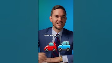 Best and worst car insurance