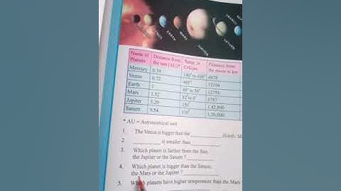 STD 7 English unit 4 Activity 3 part 1
