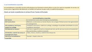 Cours de comptabilité S2. Pr FEKARI.  Chapitre 3. Les acquisitions des immobilisations