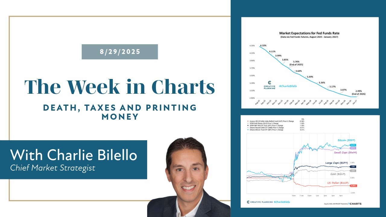 Death, Taxes, and Printing Money | The Week in Charts (8/29/25) | Charlie Bilello | Jamie Battmer