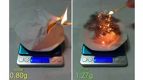 O que acontece com a massa do papel após a combustão?