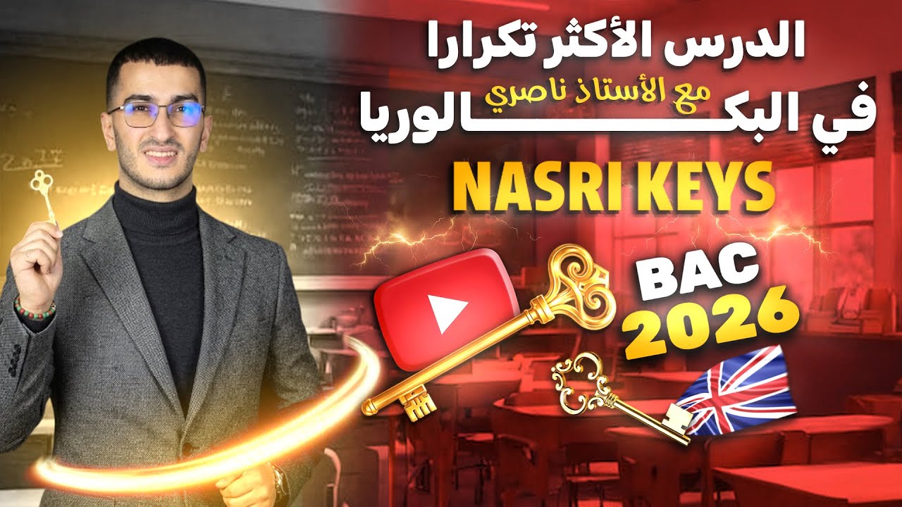 Original Title & Thumbnail
