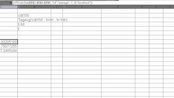 OSIsoft: PI calculation vs PI expression in PI DataLink. v3.1