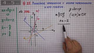 Упражнение № 996 (Вариант m) – ГДЗ Алгебра 7 класс – Мерзляк А.Г., Полонский В.Б., Якир М.С.