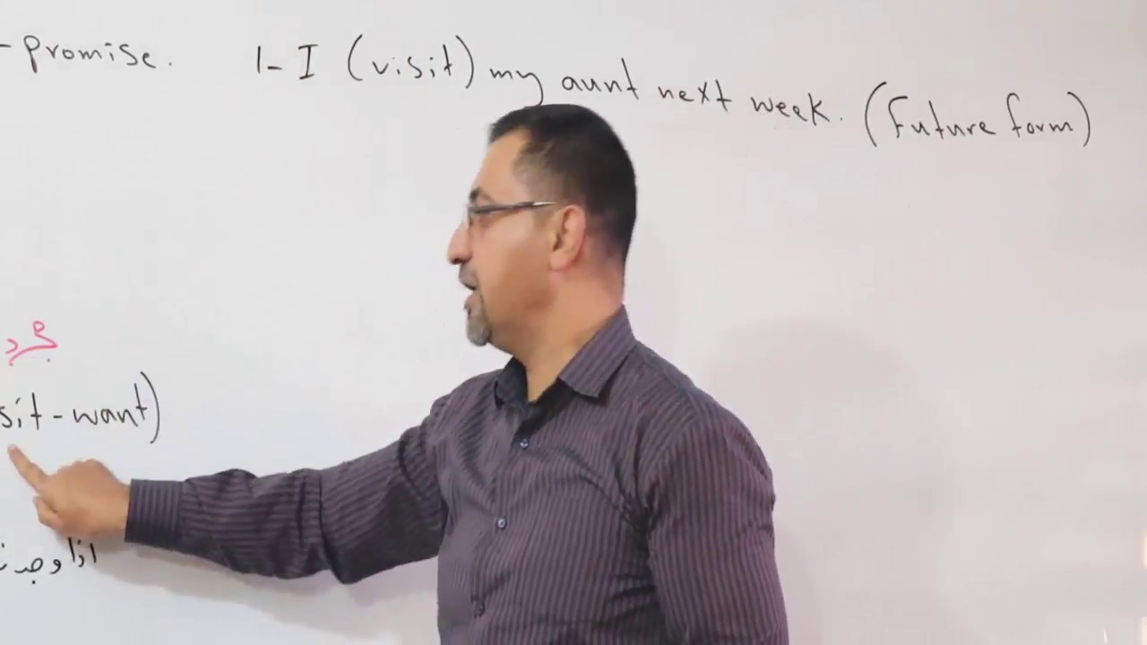 موضوع انواع المستقبل future forms