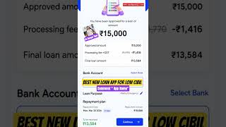 Low CIBIL Loan App 2026 | Instant Approval Today