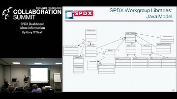 Collaboration Summit 2013 - SPDX Dashboard