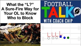What the "L?" An Old School Blocking Rule Re-Visited: Head-up, Inside