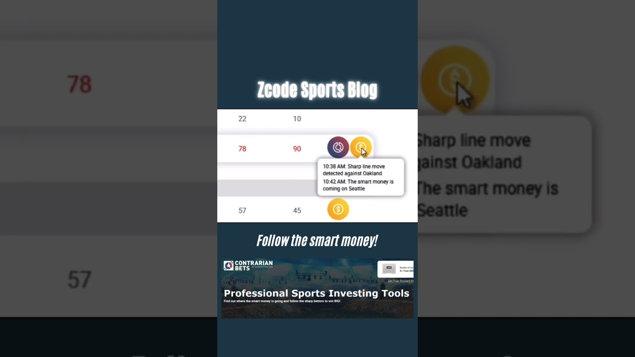 Zcode Sports Blog: CONTRARIAN TOOL – HOW DOES IT WORK?  😎
