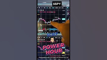 Scalping $SPY using Supply and Demand and straddles