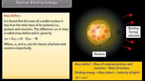Nuclei class 12th physics animated video English..