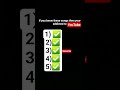Do You Know These Songs Shorts Shortsfeed Viralシ Blowup Funny Music Songs Youtube Fyp Do You Know These Songs Shorts Shortsfeed Viralシ Blowup Funny Music Songs Youtube Fyp