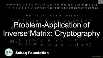 Problem-Application of Inverse Matrix: Cryptography, Math Lecture | Sabaq.pk