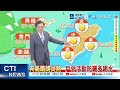 【戴立綱報氣象】恐有"雙颱"將要生成!? "11縣市"防炎熱高溫｜南海熱低壓西北進行 週五進海南島 20260701