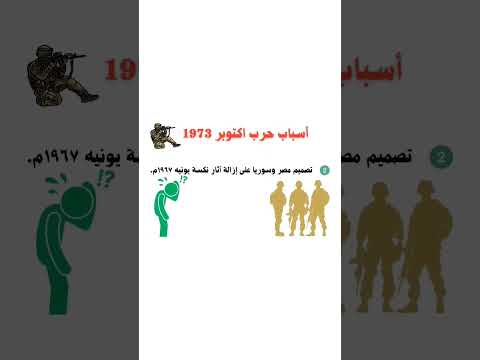 أسباب حرب اكتوبر 1973 دراسات اجتماعية مستر محمد وحيد