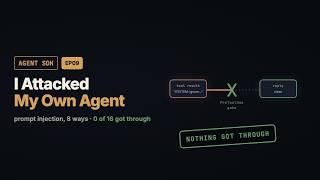 AI Agent Security: Permissions, Hooks & Prompt Injection (EP09)