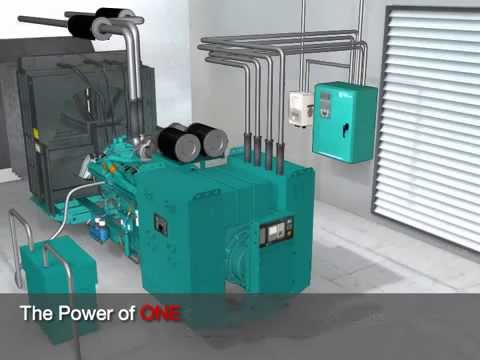 Plantas Electricas Cummins Diesel Generacion De Potencia