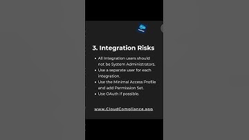Salesforce Security Risks