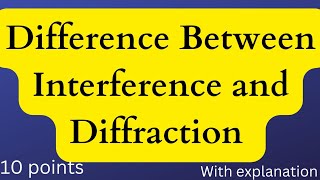 Famous Difference between Interference and Diffraction//Bsc physics Semester 2// Net Worth